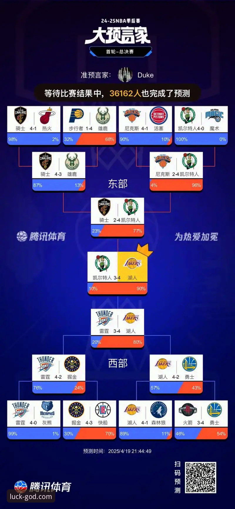 湖人锁定季后赛vs太阳逆转失利：财神到v2.1.3版本下的赛事数据对比分析